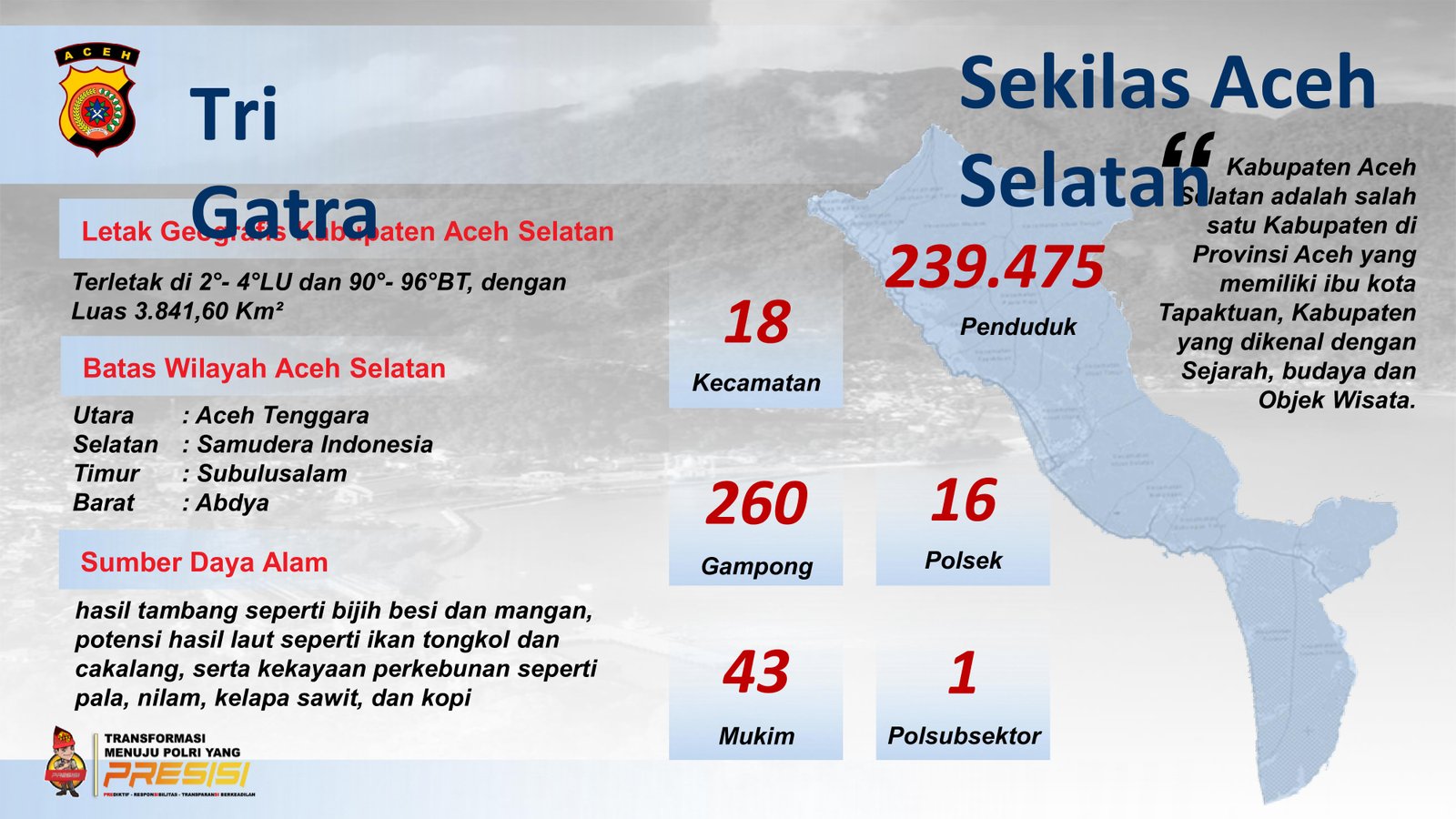 Data wilayah Aceh Selatan